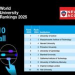 Top 10 best universities worldwide